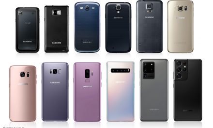 La camara en los smartphones desde el primer S al S21